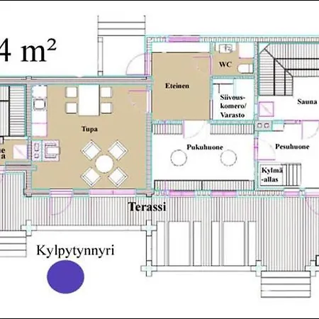 Rantatupa Villa *