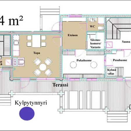 Rantatupa * Saimaanranta